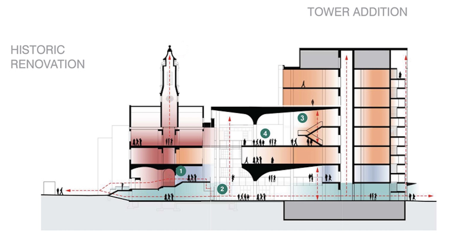 Zeidler’s Commons at the University of Alberta Creates a True Campus Heart